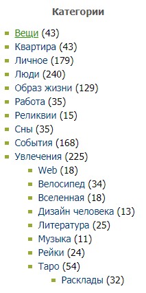 Мои категории